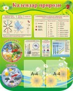 Стенд «Календар природи» з рухомими стрілками (Артикул: 3-0047)
