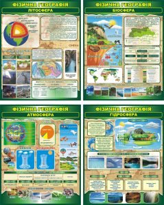 Набір стендів для кабінету географії «Літосфера, біосфера та гідросфера» (Артикул: 3-0210)  
