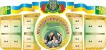 Набір стендів «Методичний портал» (Артикул: 3-0481)  