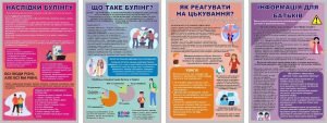 Набір стендів «Стоп булінг» (Артикул: 3-0545)  