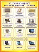Стенд «Історія розвитку обчислювальної техніки» (Артикул: 3-0554)  