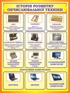 Стенд «Історія розвитку обчислювальної техніки» (Артикул: 3-0554)  