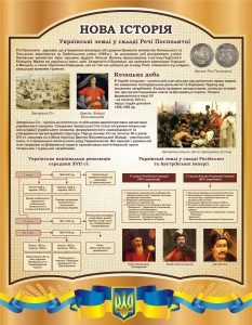 Стенд «Нова історія» (Артикул: 3-0579)  