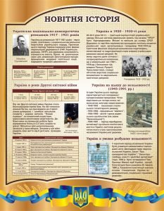 Стенд «Новітня історія» (Артикул: 3-0580)  