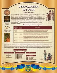 Стенд «Стародавня історія» (Артикул: 3-0592)  