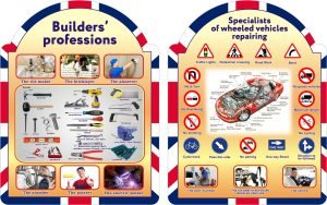 Набір стендів для оформлення кабінету англійської мови (Артикул: 3-0593)  