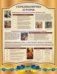 Стенд «Середньовічна історія» (Артикул: 3-0599)  