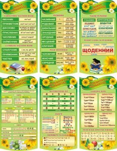 Набір стендів для початкової школи (Артикул: 3-0605)  