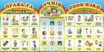Стенд «Права та обов’язки учнів» (Артикул: 3-0631)  