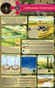 Стенд «Військова топографія» (Артикул: 3-2141)