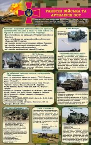 Стенд «Ракетні війська та артилерія ЗСУ» (Артикул: 3-2150)