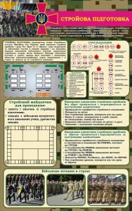 Стенд «Стройова підготовка» (Артикул: 3-2151)