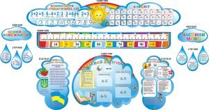 Набір стендів для початкової школи (Артикул: 3-0701)  