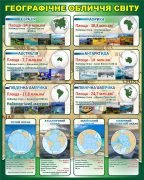 Стенд "Безпека мого життя" (Артикул: 3-1339)  