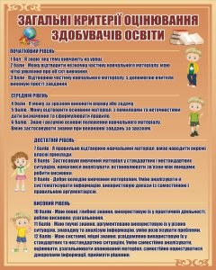 Стенд «Загальні критерії оцінювання здобувачів освіти» (Артикул: 3-0795)  