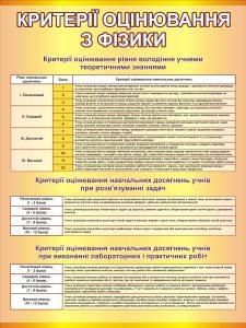 Стенд «Критерії оцінювання з фізики» (Артикул: 3-0862)  