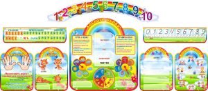 Набір стендів для оформлення кабінету НУШ (Артикул: 3-0896)  