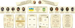 Набір стендів для кабінету зарубіжної літератури(Артикул: 3-0907)  