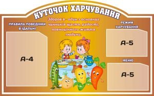 Стенд «Куток харчування» (Артикул: 3-0990)  