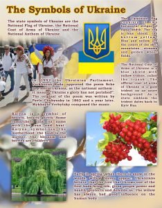 Стенд «The Symbols of Ukraine» (Артикул: 3-0997)  
