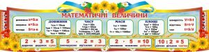 Стенд «Математичні величини» (Артикул: 3-0999)  