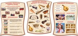 Набір стендів для оформлення кабінету музики (Артикул: 3-1008)  