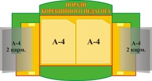 Стенд «Поради корекційного педагога» (Артикул: 3-1049)  
