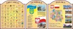 Набір стендів для оформлення кабінету польської мови (Артикул: 3-1186)  