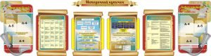 Набір стендів для методичного кабінету (Артикул: 3-1264)  