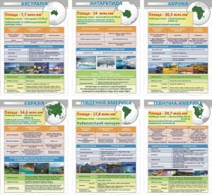 Набір стендів для кабінету географії (Артикул: 3-1319)  