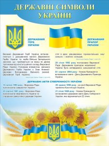 Стенд «Державні символи України» (Артикул: 3-1395)  