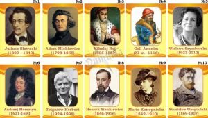 Стенд «Портрети великих польських діячів» в асортименті (Артикул: 3-1410)  