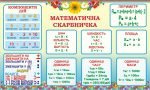 Стенд «Математична скарбничка» (Артикул: 3-1452)  