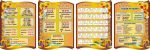 Набір стендів для початкових класів (Артикул: 3-1596)  