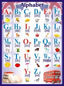 Стенд для кабінету англійської мови «Alphabet» (Артикул: 3-1765)  