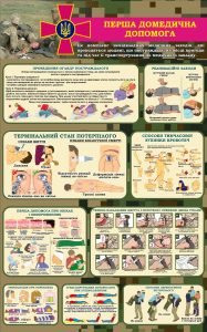 Стенд «Перша домедична допомога» (Артикул: 3-2174)
