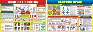 Набір стендів «Пожежна безпека та охорона праці» (Артикул: 3-2181)  