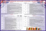 Стенд «Критерії оцінювання навчальних досягнень з англійської мови» (Артикул: 3-2196)  