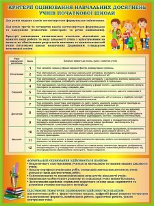Стенд «Критерії оцінювання навчальних досягнень учнів початкової школи»(Артикул: 3-2197)  