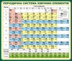 Стенд «Періодична система хімічних елементів» (Артикул: 3-0830)  