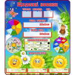 Стенд "Щоденні новини" НУШ 0249  