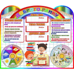 Стенд для НУШ "Доброго ранку" НУШ 0226  