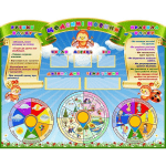 Стенд для НУШ "Щоденні новини" НУШ 0208  