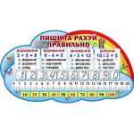 Стенд "Пиши та рахуй правильно" НУШ 0252  