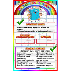 Стенд "Куточок читача" НУШ 0318  