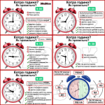 Комплект табличок "Котра година" НУШ 0314  