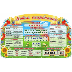 Стенд для НУШ "Мовна скарбничка" НУШ 0260  