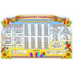 Стенд для НУШ "Математична скарбничка" НУШ 0245  