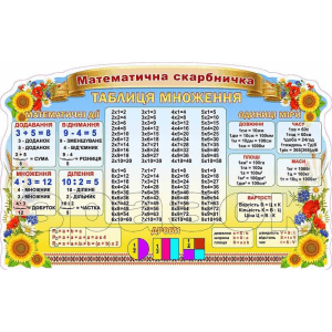 Стенд для НУШ "Математична скарбничка" НУШ 0245  