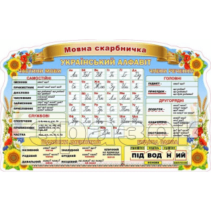 Стенд для НУШ "Мовна скарбничка" НУШ 0244  